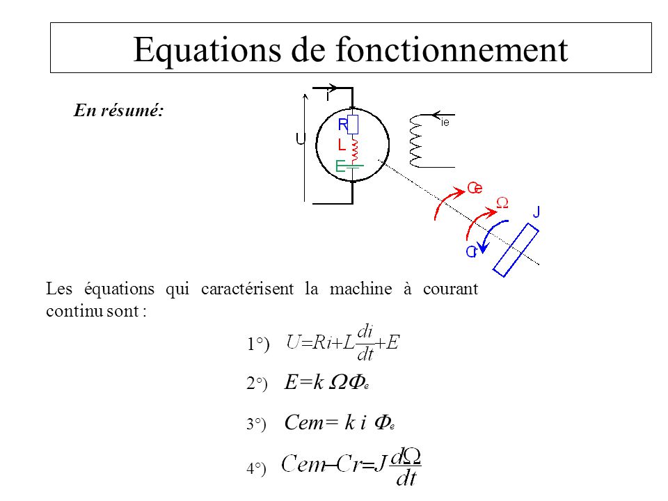 Mise à jour 71 imagen moteur à courant continu formule fr